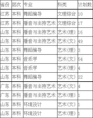鄭州科技學院1.jpg
