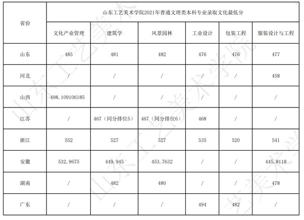 1628846042555323.png image.png